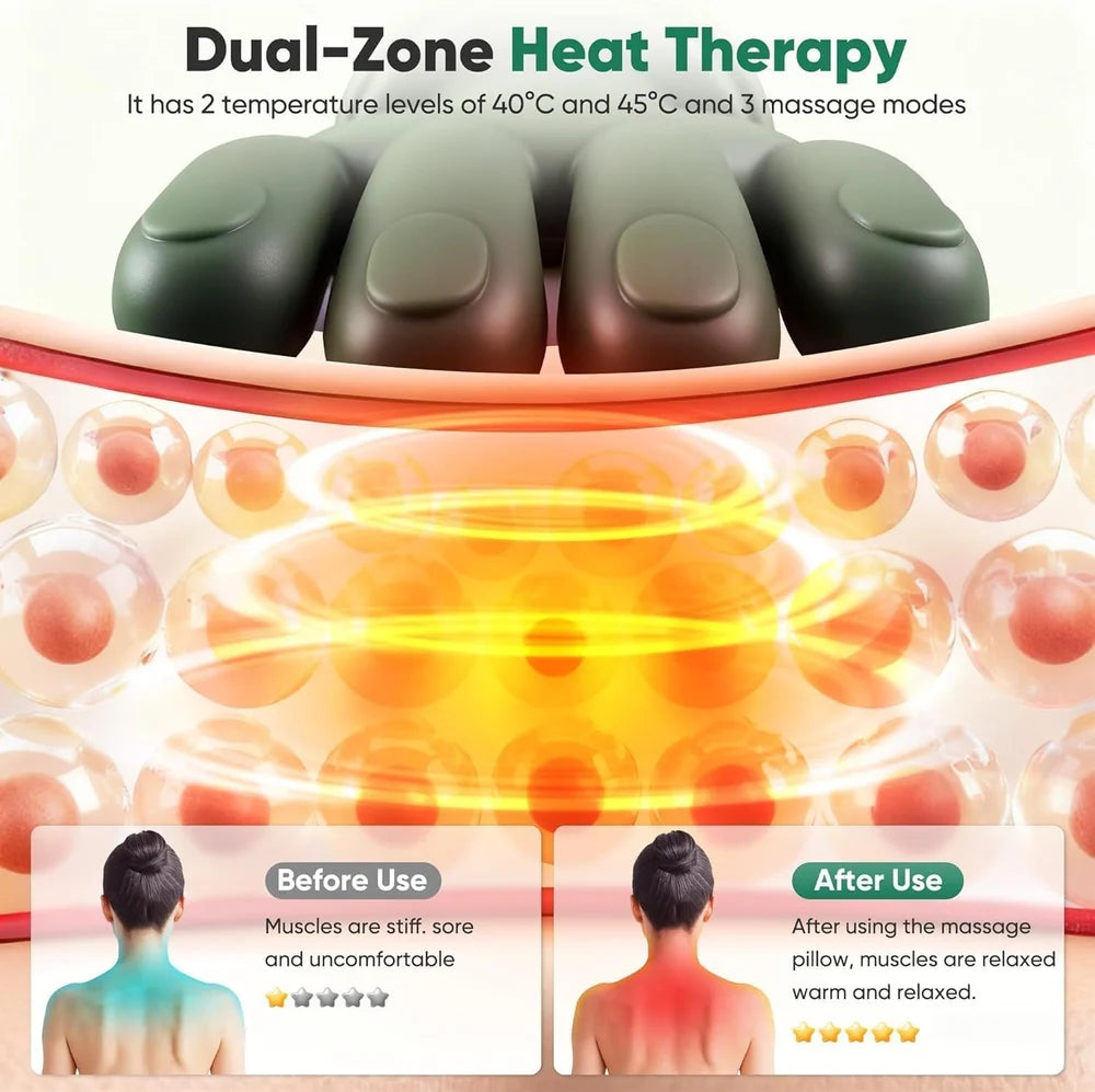 Wireless 4D Neck and Back Massager with Heat Rechargeable